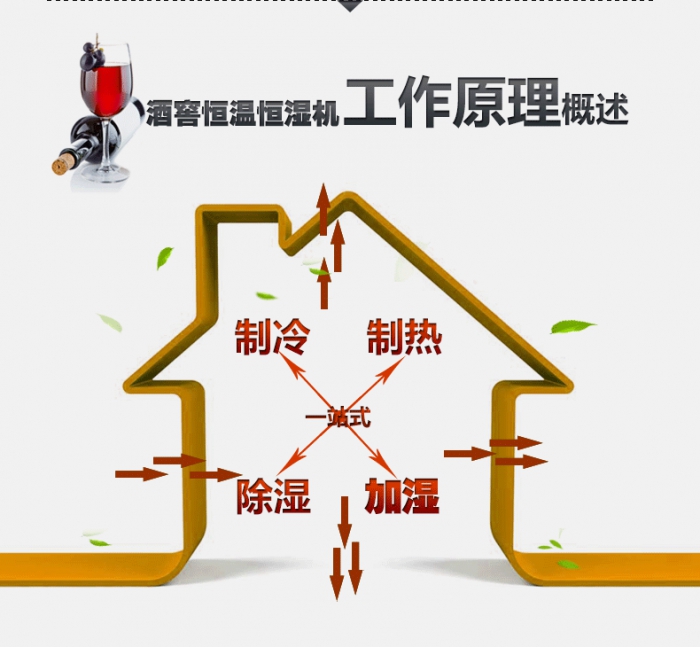 回南天來了！家里趕緊擺上這個(gè)，潮濕、發(fā)霉全解決了