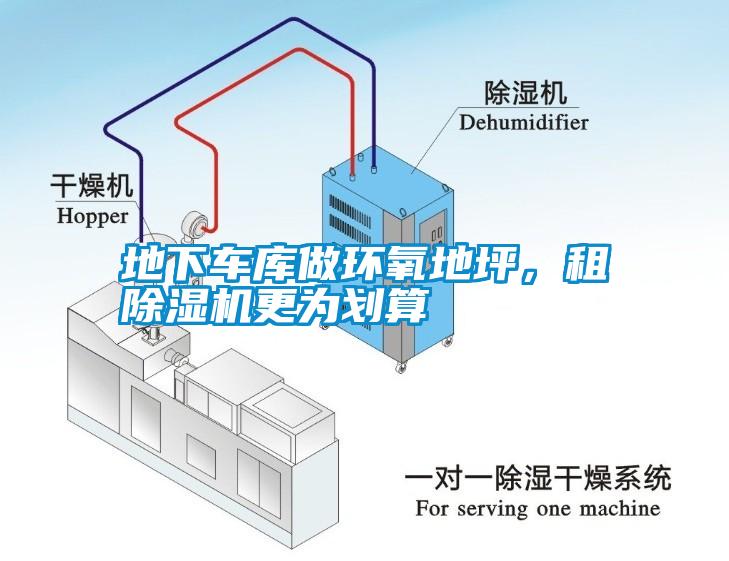 地下車庫做環(huán)氧地坪，租除濕機(jī)更為劃算