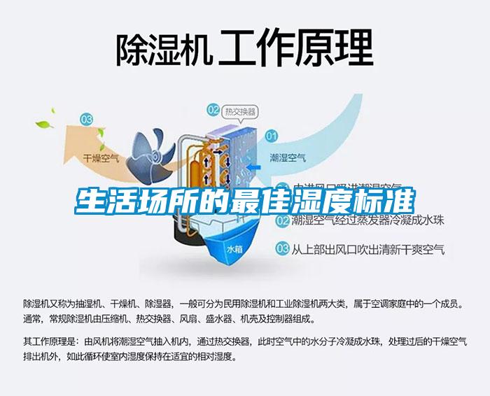 生活場所的最佳濕度標(biāo)準(zhǔn)