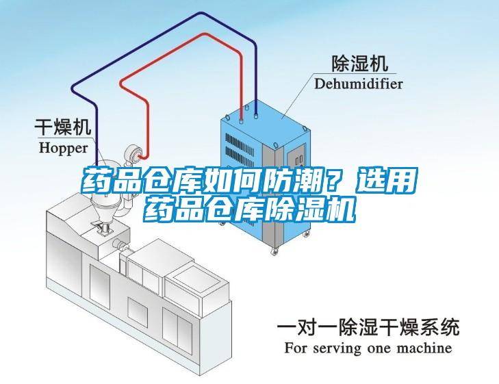 藥品倉庫如何防潮？選用藥品倉庫除濕機(jī)