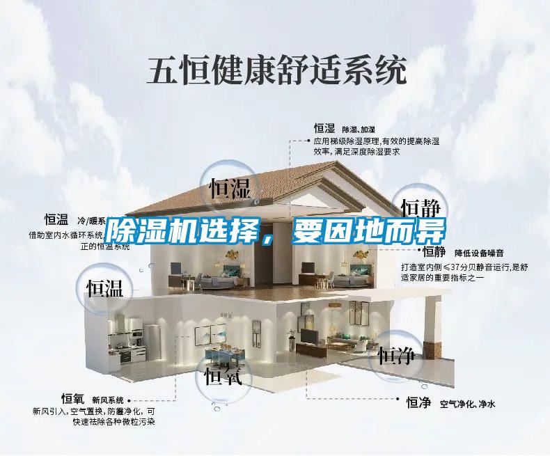 除濕機(jī)選擇，要因地而異