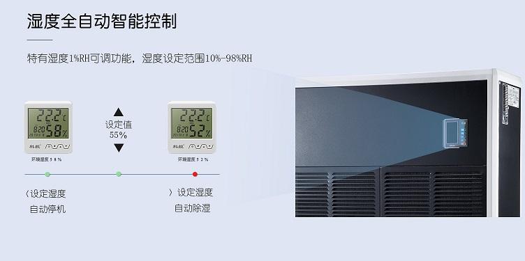 白茶陳化防潮是關(guān)鍵，白茶陳化除濕機(jī)