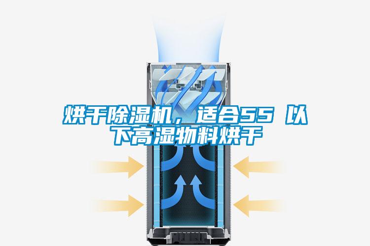 烘干除濕機(jī)，適合55℃以下高濕物料烘干