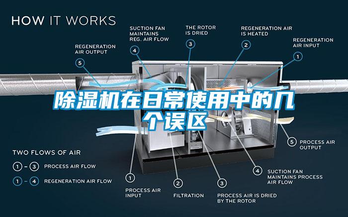 除濕機在日常使用中的幾個誤區(qū)