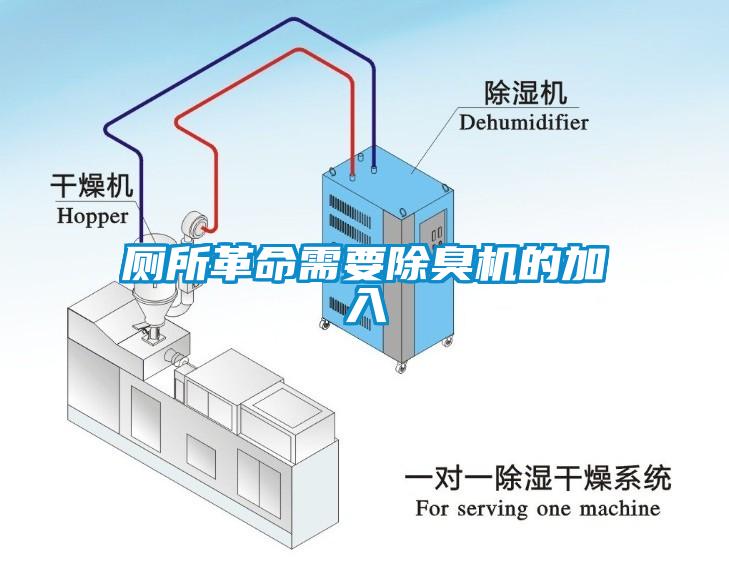廁所革命需要除臭機(jī)的加入