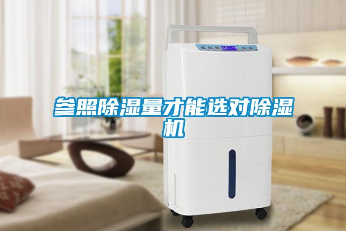 參照除濕量才能選對除濕機(jī)