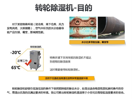 防爆除濕機(jī)哪家好？?jī)?yōu)質(zhì)防爆除濕機(jī)廠家