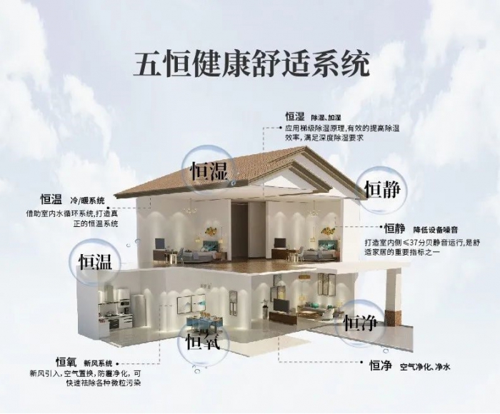 梅雨季潮濕悶熱，如何拯救寶寶的屁股？