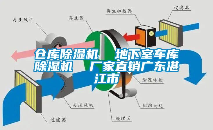 倉庫除濕機(jī)  地下室車庫除濕機(jī)  廠家直銷廣東湛江市