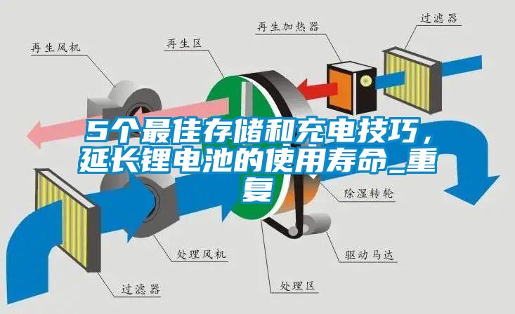 5個(gè)最佳存儲(chǔ)和充電技巧，延長(zhǎng)鋰電池的使用壽命_重復(fù)