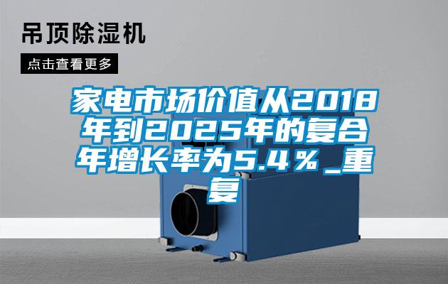 家電市場價值從2018年到2025年的復(fù)合年增長率為5.4％_重復(fù)