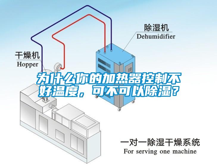 為什么你的加熱器控制不好溫度，可不可以除濕？