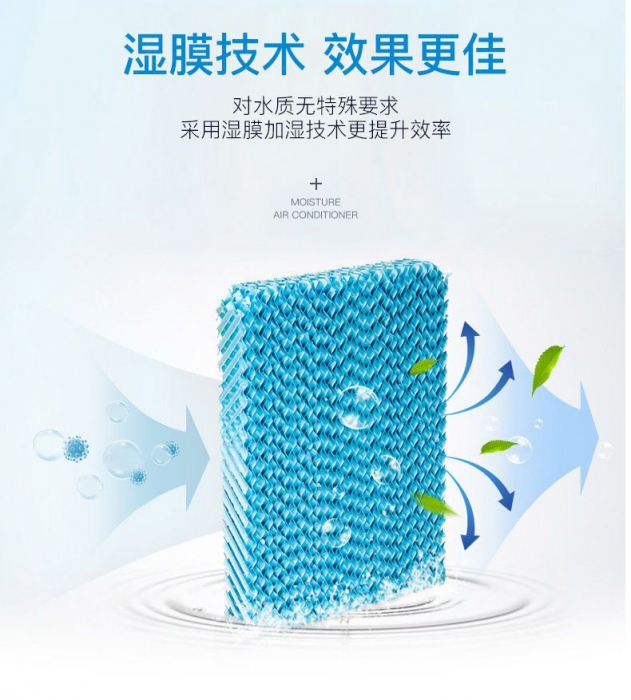 倉(cāng)庫(kù)除濕機(jī)，倉(cāng)庫(kù)防潮防霉解決之道