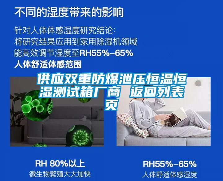 供應雙重防爆泄壓恒溫恒濕測試箱廠商 返回列表頁