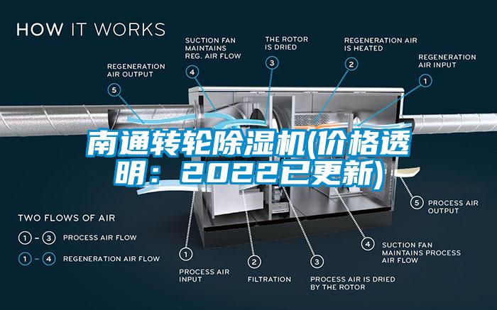 南通轉(zhuǎn)輪除濕機(jī)(價(jià)格透明：2022已更新)