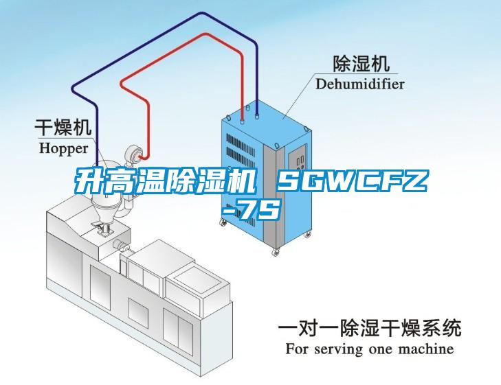 升高溫除濕機(jī) SGWCFZ-7S
