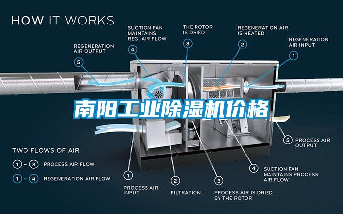 南陽工業(yè)除濕機價格