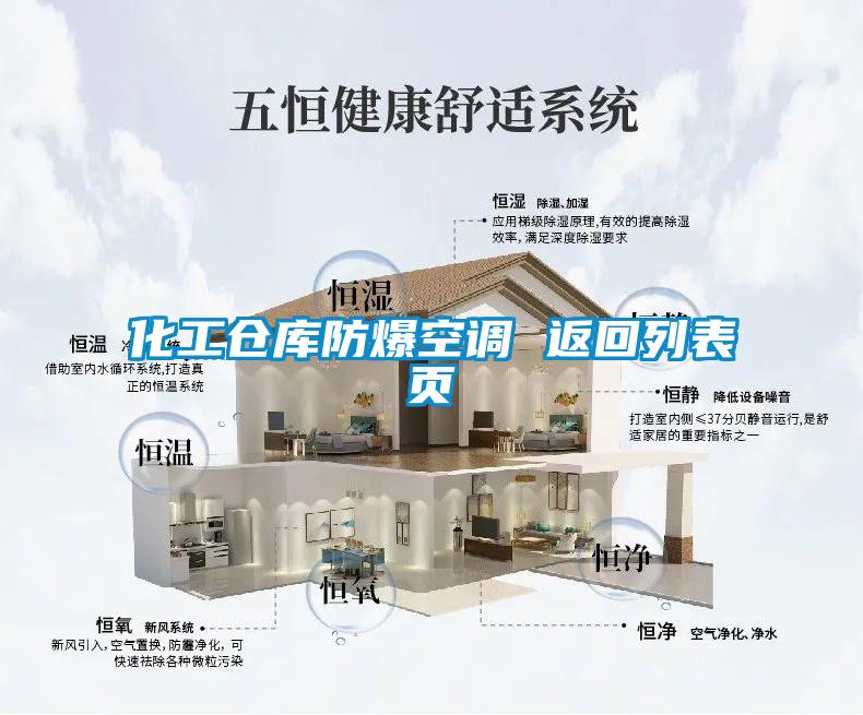 化工倉(cāng)庫(kù)防爆空調(diào) 返回列表頁(yè)