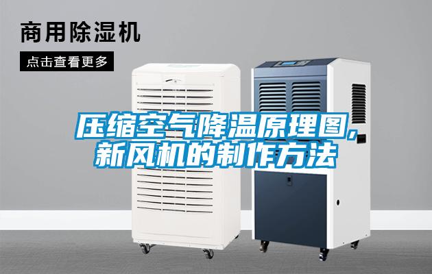 壓縮空氣降溫原理圖,新風(fēng)機(jī)的制作方法