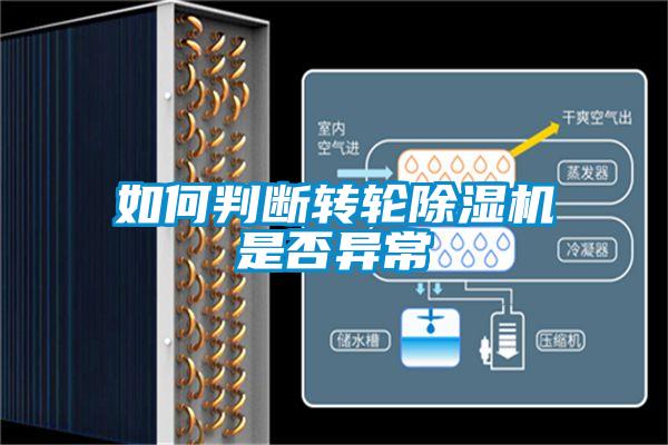 如何判斷轉(zhuǎn)輪除濕機(jī)是否異常