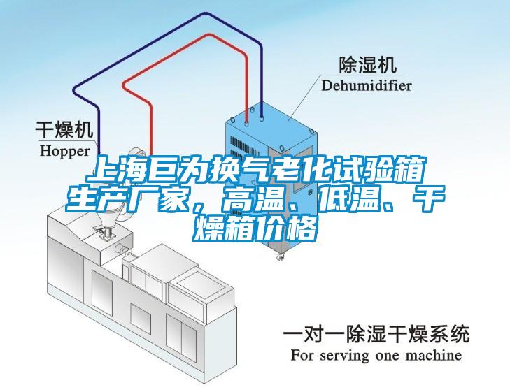 上海巨為換氣老化試驗箱生產(chǎn)廠家，高溫、低溫、干燥箱價格