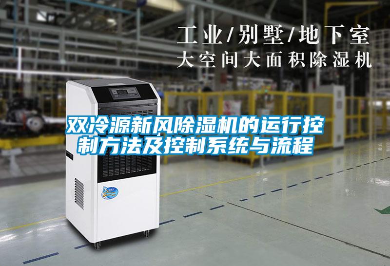 雙冷源新風(fēng)除濕機(jī)的運(yùn)行控制方法及控制系統(tǒng)與流程