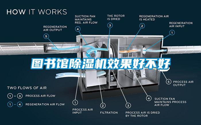 圖書館除濕機(jī)效果好不好