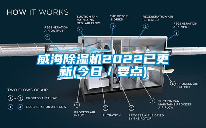 威海除濕機2022已更新(今日／要點)