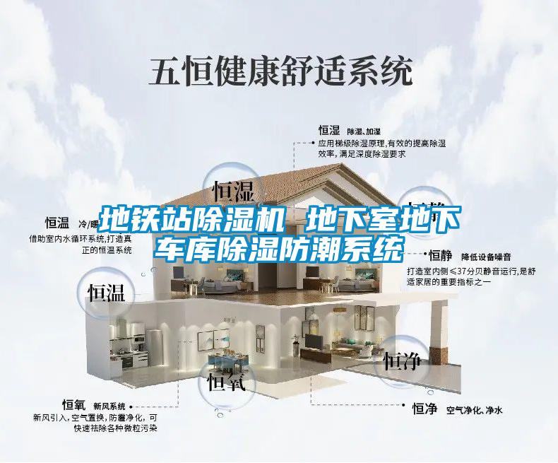 地鐵站除濕機(jī) 地下室地下車庫(kù)除濕防潮系統(tǒng)