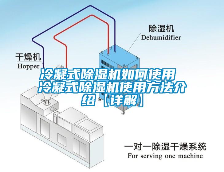冷凝式除濕機(jī)如何使用 冷凝式除濕機(jī)使用方法介紹【詳解】