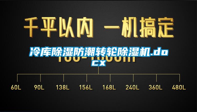 冷庫除濕防潮轉(zhuǎn)輪除濕機.docx