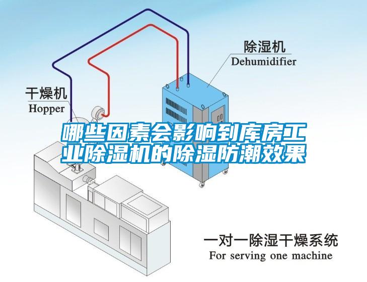 哪些因素會影響到庫房工業(yè)除濕機的除濕防潮效果