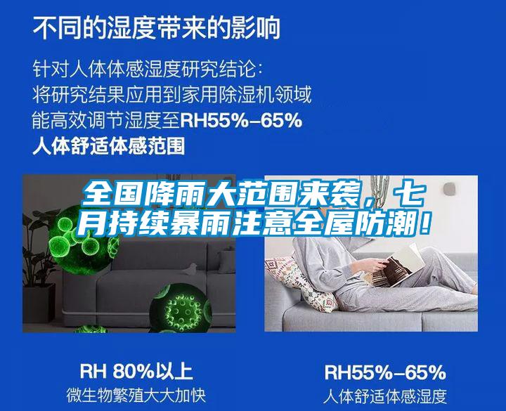 全國降雨大范圍來襲，七月持續(xù)暴雨注意全屋防潮！