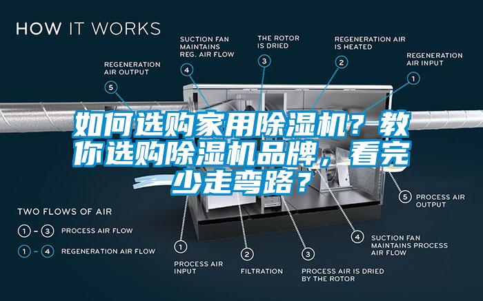 如何選購家用除濕機？教你選購除濕機品牌，看完少走彎路？