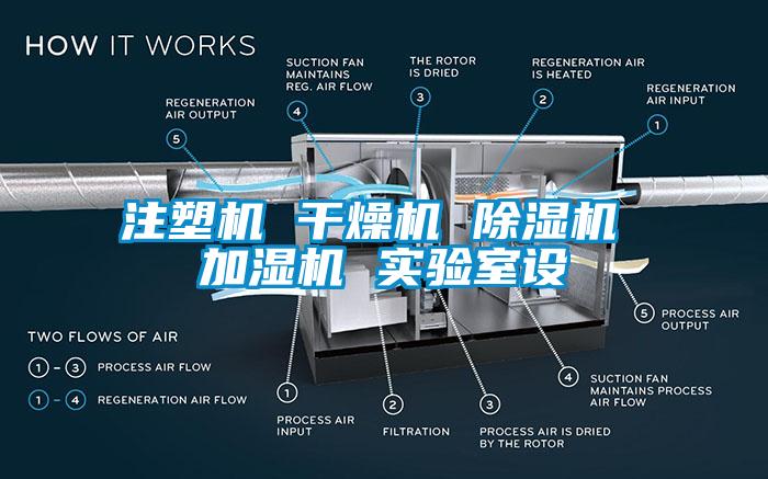 注塑機(jī) 干燥機(jī) 除濕機(jī) 加濕機(jī) 實(shí)驗(yàn)室設(shè)