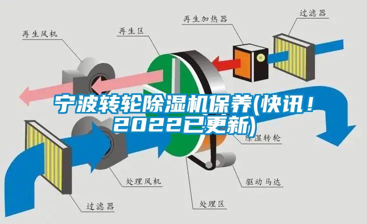 寧波轉(zhuǎn)輪除濕機(jī)保養(yǎng)(快訊！2022已更新)