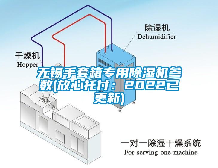 無錫手套箱專用除濕機(jī)參數(shù)(放心托付：2022已更新)