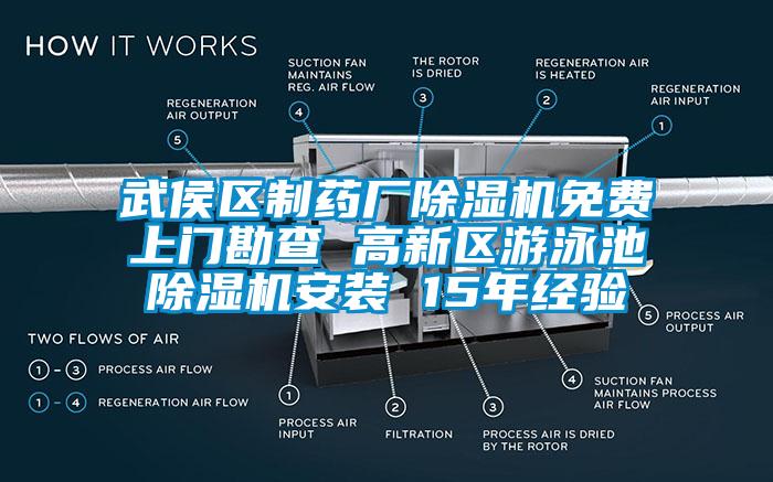 武侯區(qū)制藥廠除濕機免費上門勘查 高新區(qū)游泳池除濕機安裝 15年經(jīng)驗