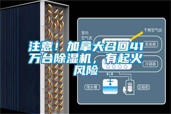 注意！加拿大召回41萬臺除濕機(jī)，有起火風(fēng)險