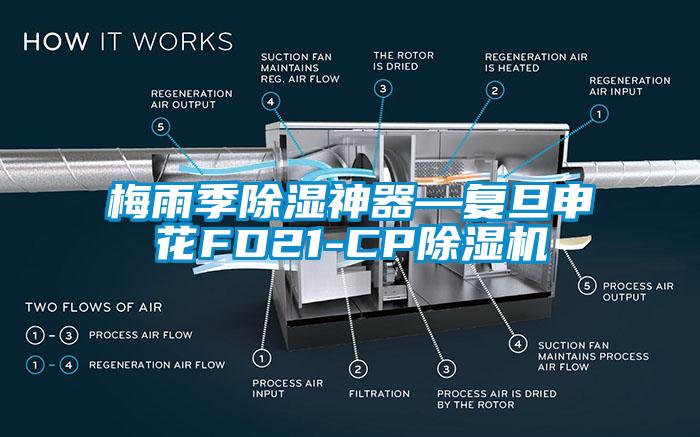 梅雨季除濕神器—復(fù)旦申花FD21-CP除濕機(jī)