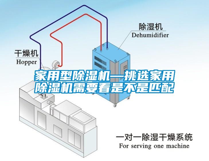 家用型除濕機(jī)—挑選家用除濕機(jī)需要看是不是匹配