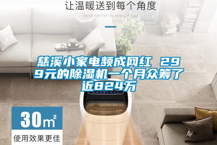 慈溪小家電頻成網紅 299元的除濕機一個月眾籌了近824萬