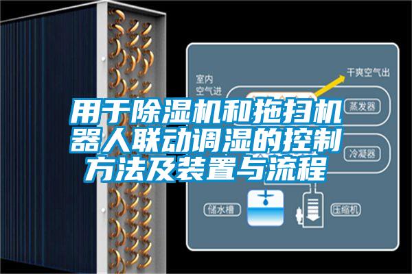 用于除濕機和拖掃機器人聯(lián)動調濕的控制方法及裝置與流程