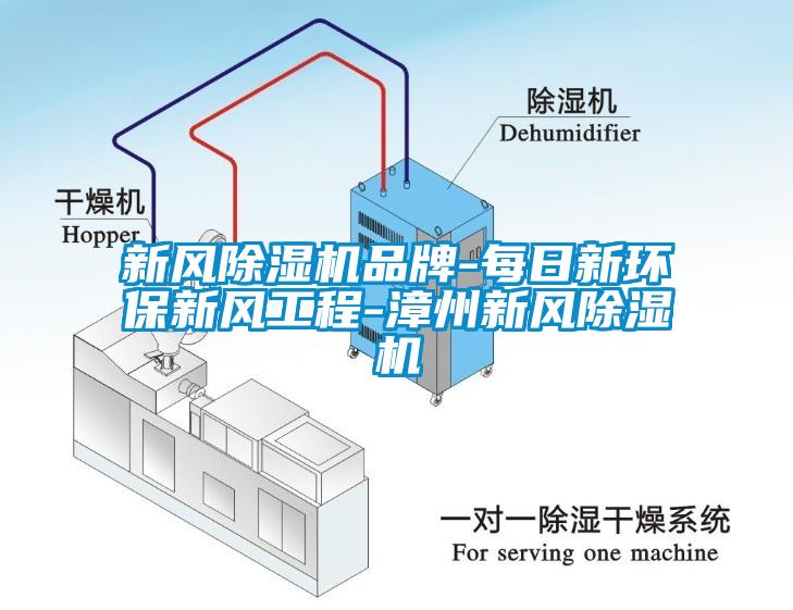 新風除濕機品牌-每日新環(huán)保新風工程-漳州新風除濕機