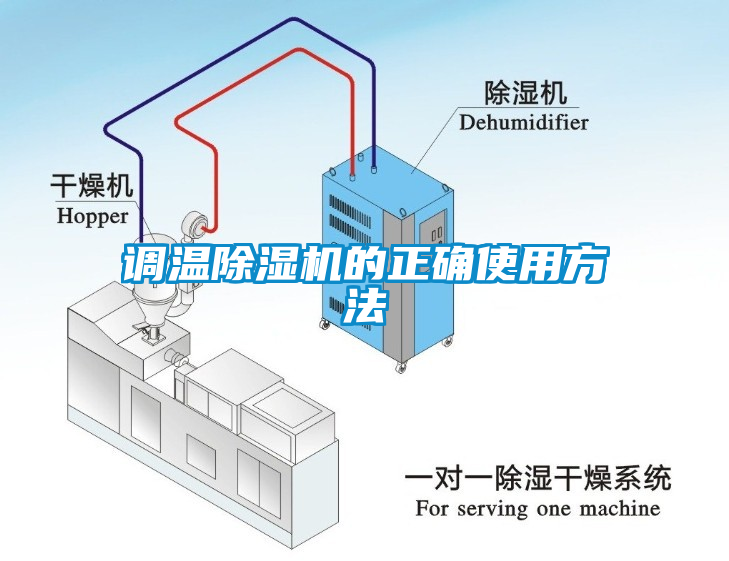 調(diào)溫除濕機的正確使用方法