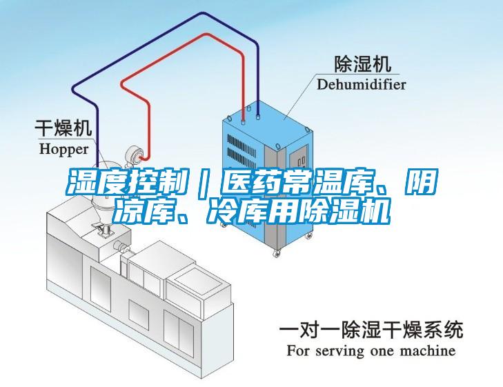 濕度控制｜醫(yī)藥常溫庫、陰涼庫、冷庫用除濕機(jī)