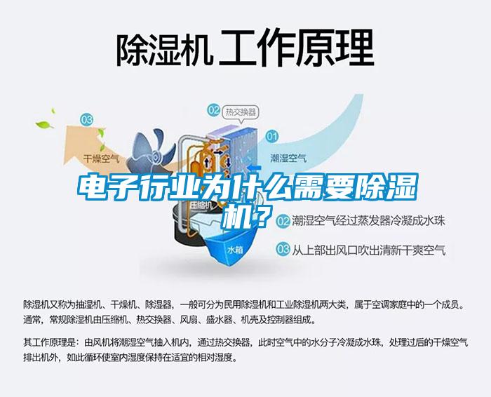 電子行業(yè)為什么需要除濕機(jī)？