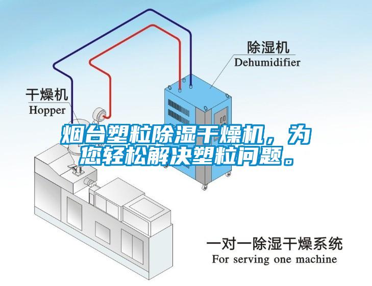 煙臺(tái)塑粒除濕干燥機(jī)，為您輕松解決塑粒問(wèn)題。