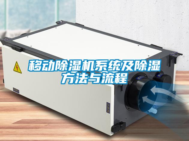 移動除濕機系統(tǒng)及除濕方法與流程
