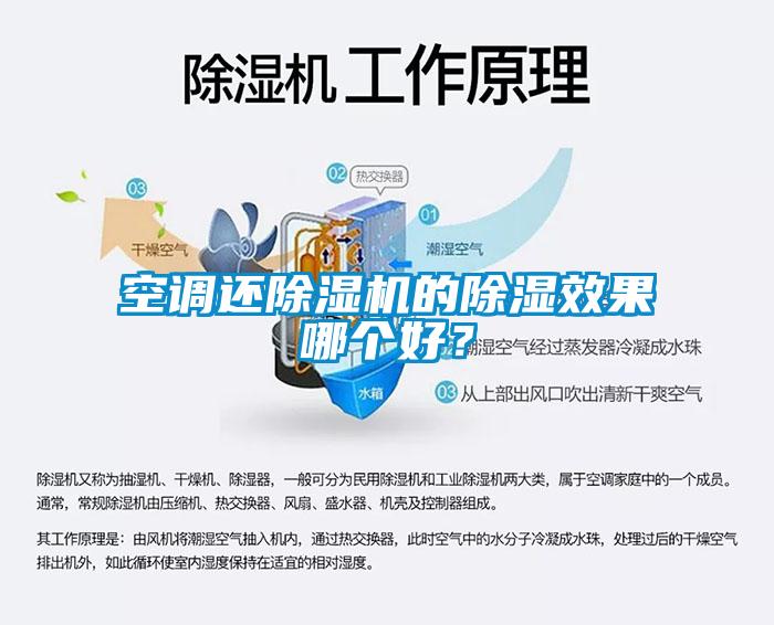 空調(diào)還除濕機(jī)的除濕效果哪個好？